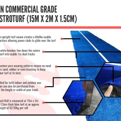 Musclemania-fitness Functional Fitness Morgan Blue Astro Turf (15m X 2m X 1.5cm)