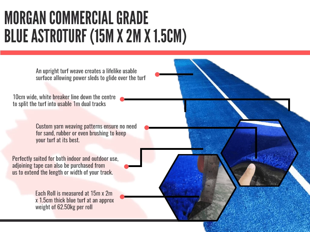 Musclemania-fitness Functional Fitness Morgan Blue Astro Turf (15m X 2m X 1.5cm)