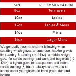 Musclemania-fitness MORGAN V2 PROFESSIONAL LEATHER BOXING GLOVES (10 -12 -14 -16oz) MMA COMBAT