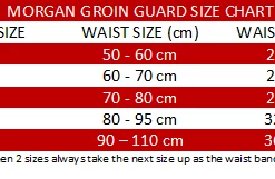 Musclemania-fitness Morgan Elite Steel Groin Guard