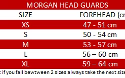 Musclemania-fitness Morgan Dipped Foam Protector - Head Guard MMA COMBAT