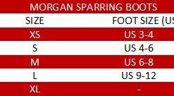 Musclemania-fitness Morgan Dipped Foam Protector- Foot Guards MMA COMBAT